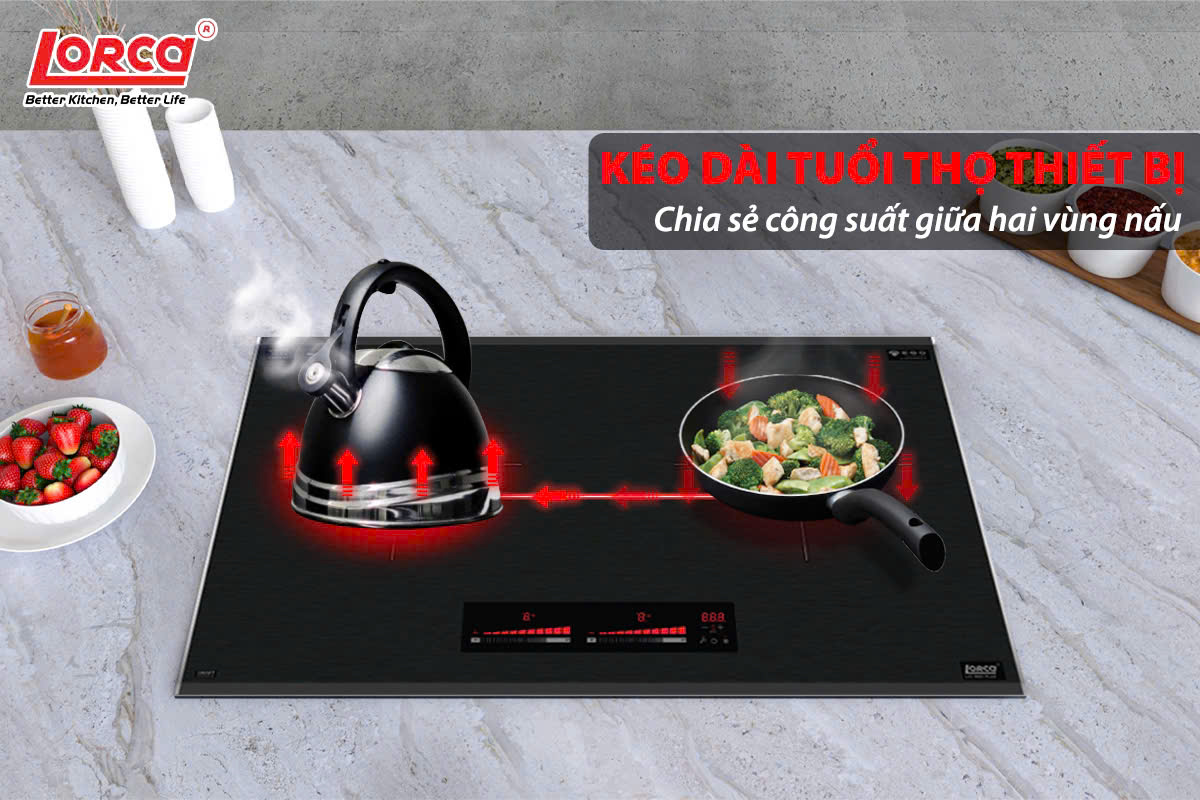 Chức năng san công suất bếp từ là gì?