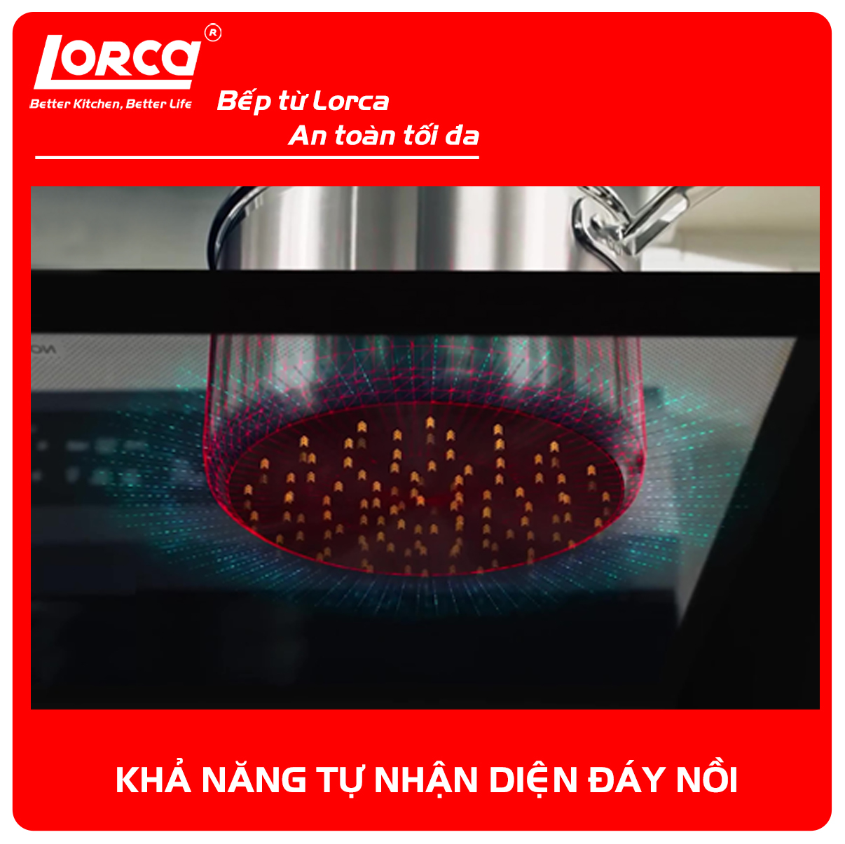 cong-nghe-tu-dong-nhan-dien-day-noi-tren-bep-tu-la-gi